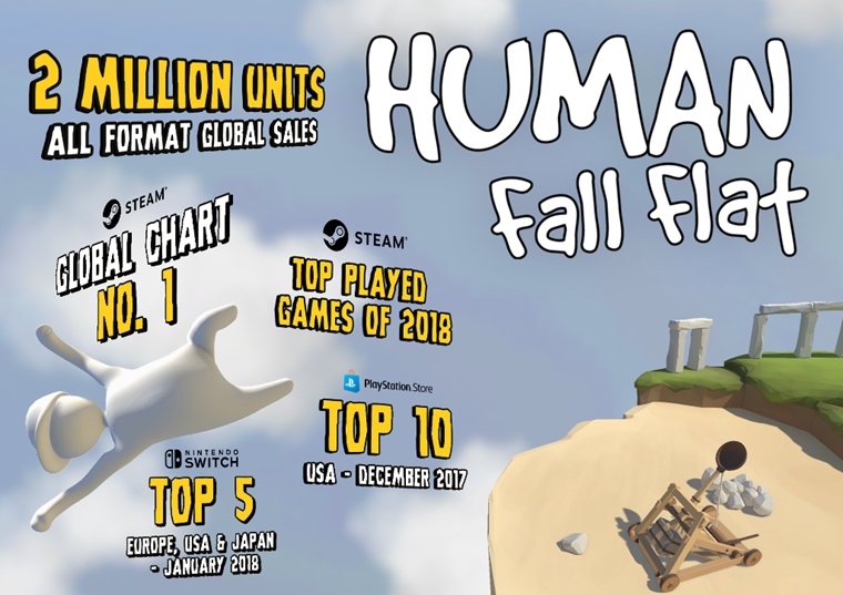 Human Fall Flat sa predajmi vemi dar